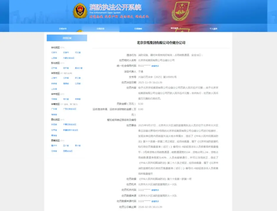 因消火栓水帶漏水、占用疏散通道等，京紙集團(tuán)倉(cāng)儲(chǔ)分公司被罰