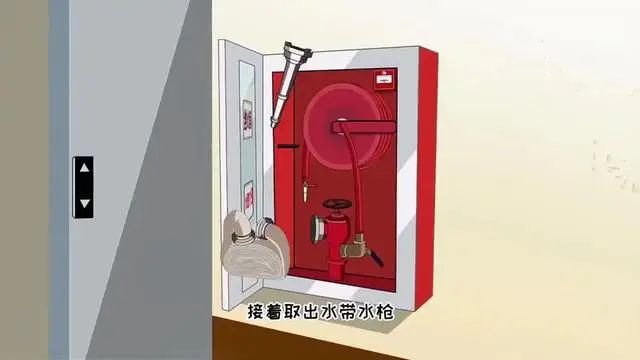 一分鐘學(xué)會(huì)使用室內(nèi)消火栓